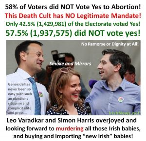 Google Caught Out Censoring Search Results On "A Bunch of Terms" During Abortion Referendum in Ireland!